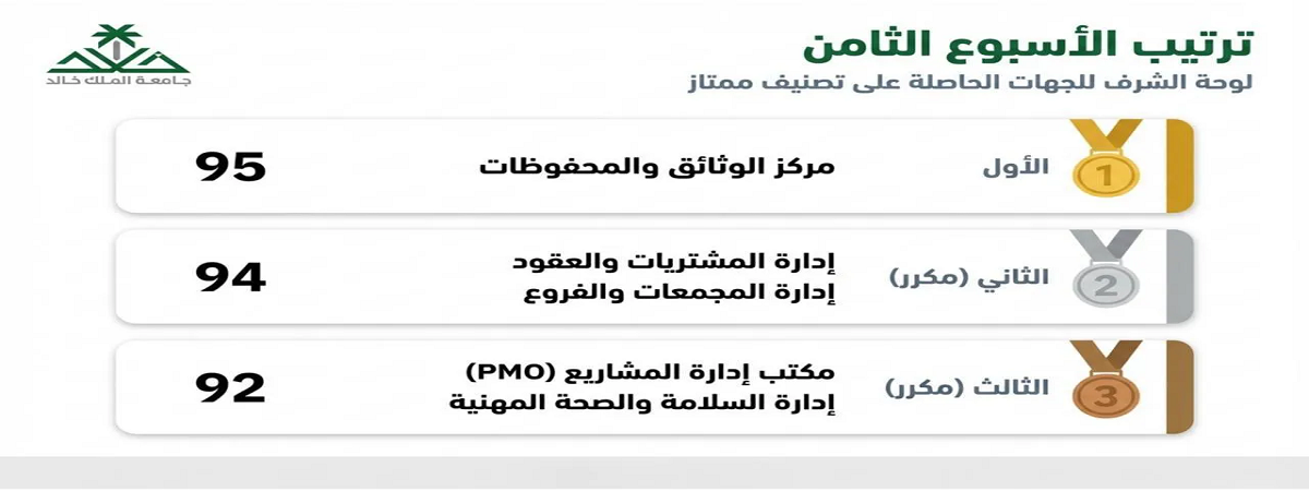 مشتريات
